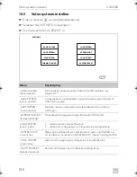 Предварительный просмотр 196 страницы Dometic PerfectView CAM360 Installation Manual