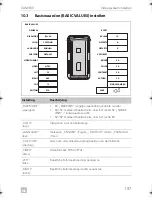 Предварительный просмотр 197 страницы Dometic PerfectView CAM360 Installation Manual