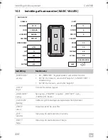 Предварительный просмотр 224 страницы Dometic PerfectView CAM360 Installation Manual