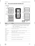 Предварительный просмотр 303 страницы Dometic PerfectView CAM360 Installation Manual