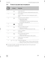 Предварительный просмотр 329 страницы Dometic PerfectView CAM360 Installation Manual