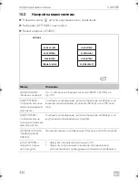 Предварительный просмотр 330 страницы Dometic PerfectView CAM360 Installation Manual