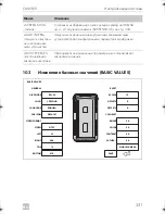 Предварительный просмотр 331 страницы Dometic PerfectView CAM360 Installation Manual