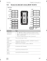 Предварительный просмотр 387 страницы Dometic PerfectView CAM360 Installation Manual