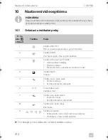 Предварительный просмотр 412 страницы Dometic PerfectView CAM360 Installation Manual