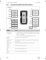 Предварительный просмотр 442 страницы Dometic PerfectView CAM360 Installation Manual