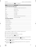 Preview for 77 page of Dometic PerfectView MC 402 Installation Manual