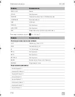 Preview for 178 page of Dometic PerfectView MC 402 Installation Manual