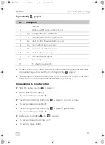 Preview for 13 page of Dometic PERFECTWALL PW3800 Installation Manua