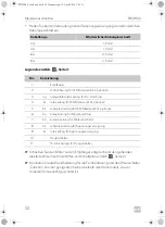 Preview for 24 page of Dometic PERFECTWALL PW3800 Installation Manua