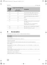 Preview for 29 page of Dometic PERFECTWALL PW3800 Installation Manua