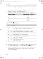 Preview for 35 page of Dometic PERFECTWALL PW3800 Installation Manua