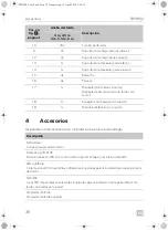 Preview for 40 page of Dometic PERFECTWALL PW3800 Installation Manua