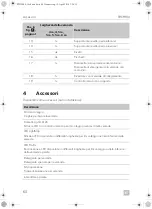 Preview for 62 page of Dometic PERFECTWALL PW3800 Installation Manua