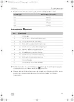 Preview for 79 page of Dometic PERFECTWALL PW3800 Installation Manua