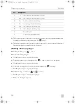 Preview for 90 page of Dometic PERFECTWALL PW3800 Installation Manua