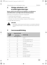 Preview for 94 page of Dometic PERFECTWALL PW3800 Installation Manua