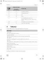 Preview for 95 page of Dometic PERFECTWALL PW3800 Installation Manua