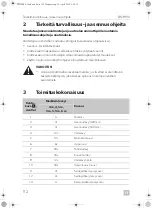 Preview for 114 page of Dometic PERFECTWALL PW3800 Installation Manua