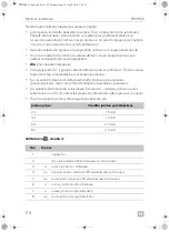 Preview for 120 page of Dometic PERFECTWALL PW3800 Installation Manua