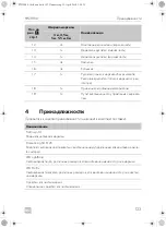 Preview for 125 page of Dometic PERFECTWALL PW3800 Installation Manua