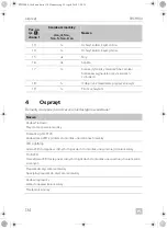 Preview for 136 page of Dometic PERFECTWALL PW3800 Installation Manua