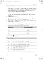 Preview for 152 page of Dometic PERFECTWALL PW3800 Installation Manua