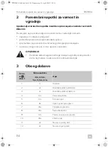 Preview for 156 page of Dometic PERFECTWALL PW3800 Installation Manua