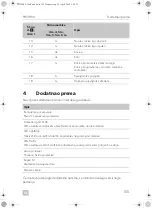 Preview for 157 page of Dometic PERFECTWALL PW3800 Installation Manua