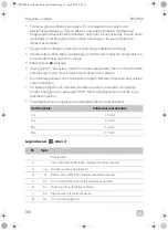 Preview for 162 page of Dometic PERFECTWALL PW3800 Installation Manua