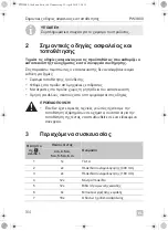 Preview for 166 page of Dometic PERFECTWALL PW3800 Installation Manua