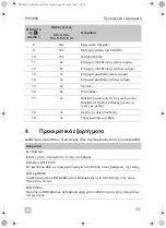 Preview for 167 page of Dometic PERFECTWALL PW3800 Installation Manua