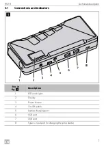 Preview for 7 page of Dometic PJS118 Operating Manual