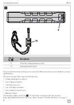 Preview for 8 page of Dometic PJS118 Operating Manual