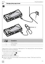 Preview for 11 page of Dometic PJS118 Operating Manual