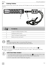 Preview for 15 page of Dometic PJS118 Operating Manual