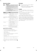 Preview for 19 page of Dometic Portico AIR 180 S Installation And Operating Manual