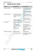 Предварительный просмотр 112 страницы Dometic PowerPump PP1210 Installation And Operating Manual