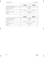 Preview for 22 page of Dometic PP 1002 Installation And Operating Manual