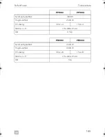 Preview for 165 page of Dometic PP 1002 Installation And Operating Manual