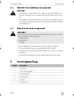 Preview for 168 page of Dometic PP 1002 Installation And Operating Manual