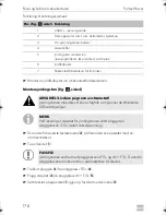 Preview for 176 page of Dometic PP 1002 Installation And Operating Manual