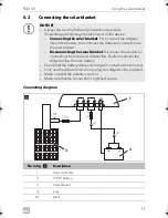 Preview for 11 page of Dometic PSB150 Installation And Operating Manual