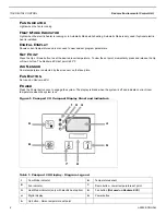 Предварительный просмотр 6 страницы Dometic Radome ECU Installation, Operation & Maintenance Manual