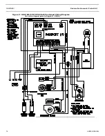 Предварительный просмотр 16 страницы Dometic Radome ECU Installation, Operation & Maintenance Manual