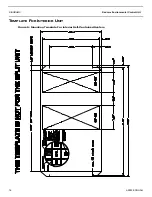 Предварительный просмотр 18 страницы Dometic Radome ECU Installation, Operation & Maintenance Manual