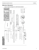 Предварительный просмотр 19 страницы Dometic Radome ECU Installation, Operation & Maintenance Manual