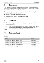 Предварительный просмотр 16 страницы Dometic RainTec RT100 Installation And Operating Manual