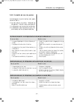 Preview for 67 page of Dometic RGE 4000 Installation And Operating Manual