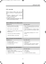 Preview for 221 page of Dometic RGE 4000 Installation And Operating Manual